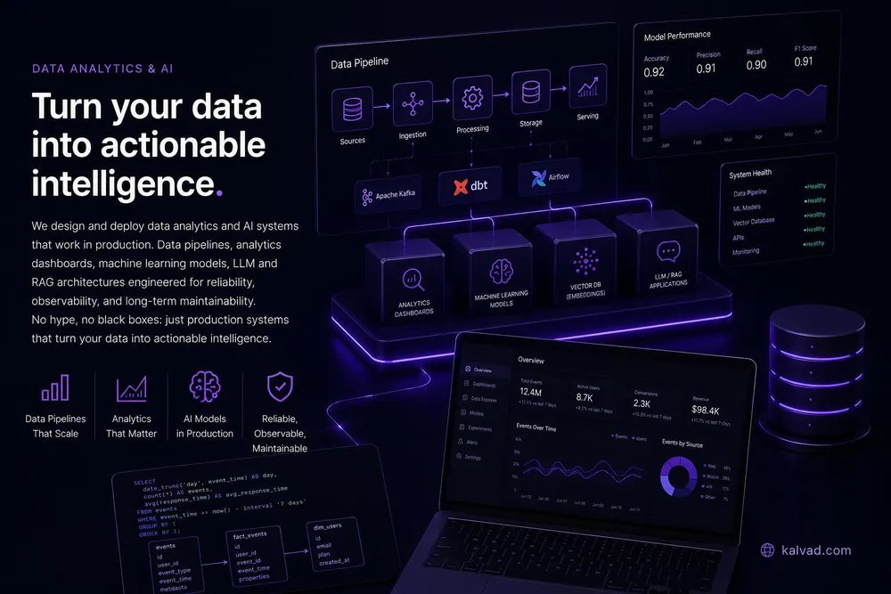 Data Analytics & AI services by Kalvad